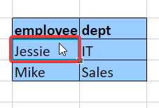 Tutorial LoadedTable